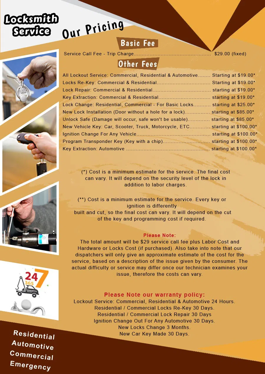 Super Locksmith Service Dallas, TX 214-530-0308